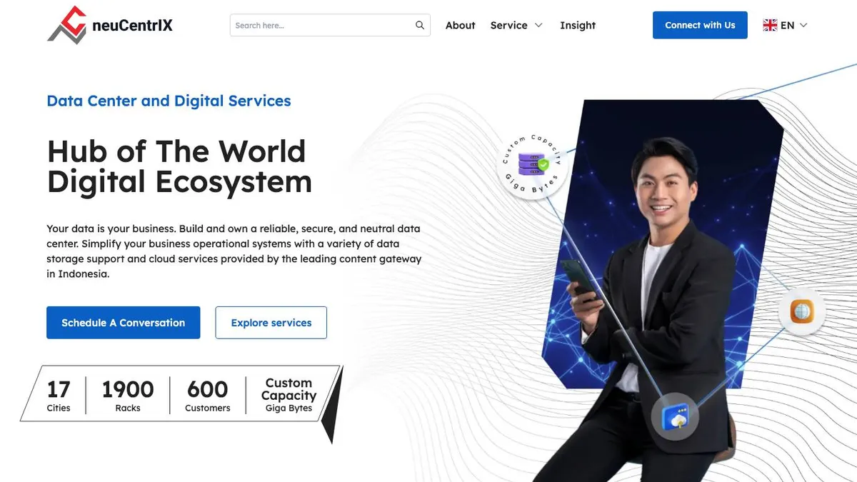 neuCentrIX Corporate Website preview